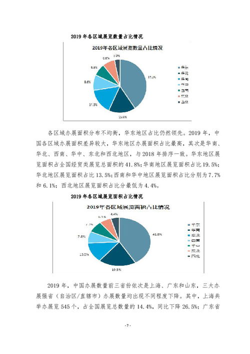 會展服務與管理專業(yè)市場調研報告